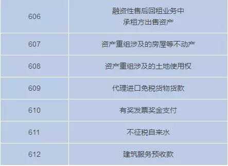 3月1日起不能收藏個(gè)人收藏碼了嗎？我要注冊(cè)個(gè)體戶才能收錢嗎？